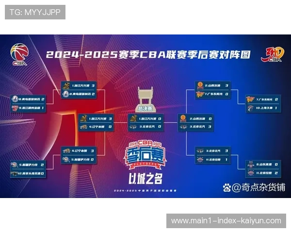 CBA三年投资规模预计增长 球队需平衡资金与用户体验 CBA三年投资规模预计增长 球队需平衡资金与用户体验