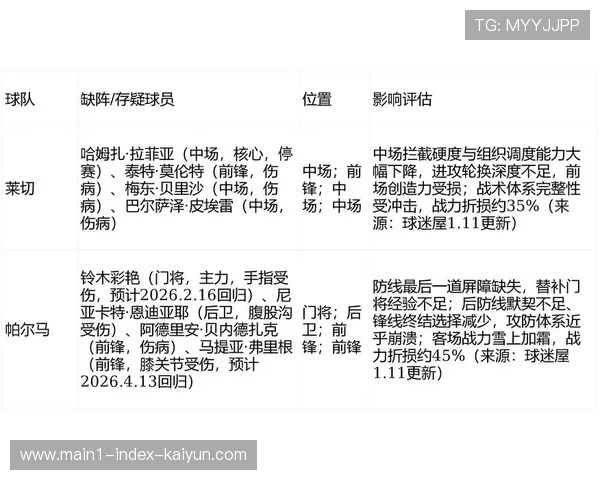 亚冠生死战高压心理影响战术执行 阵型调整与细节把控待加强